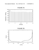 SILICON MODIFIED NANOFIBER PAPER AS AN ANODE MATERIAL FOR A LITHIUM SECONDARY BATTERY diagram and image