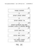 BATTERY-OPERATED WIRELESS-COMMUNICATION APPARATUS AND METHOD diagram and image