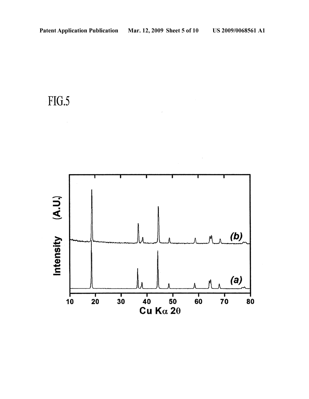 POSITIVE ACTIVE MATERIAL FOR LITHIUM BATTERY, METHOD OF PREPARING THE SAME, AND LITHIUM BATTERY INCLUDING THE SAME - diagram, schematic, and image 06