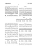 METHOD OF DESIGNING COMPOSITION OF LIQUID ELECTROLYTE FOR HIGH CHARGE/DISCHARGE RATE diagram and image