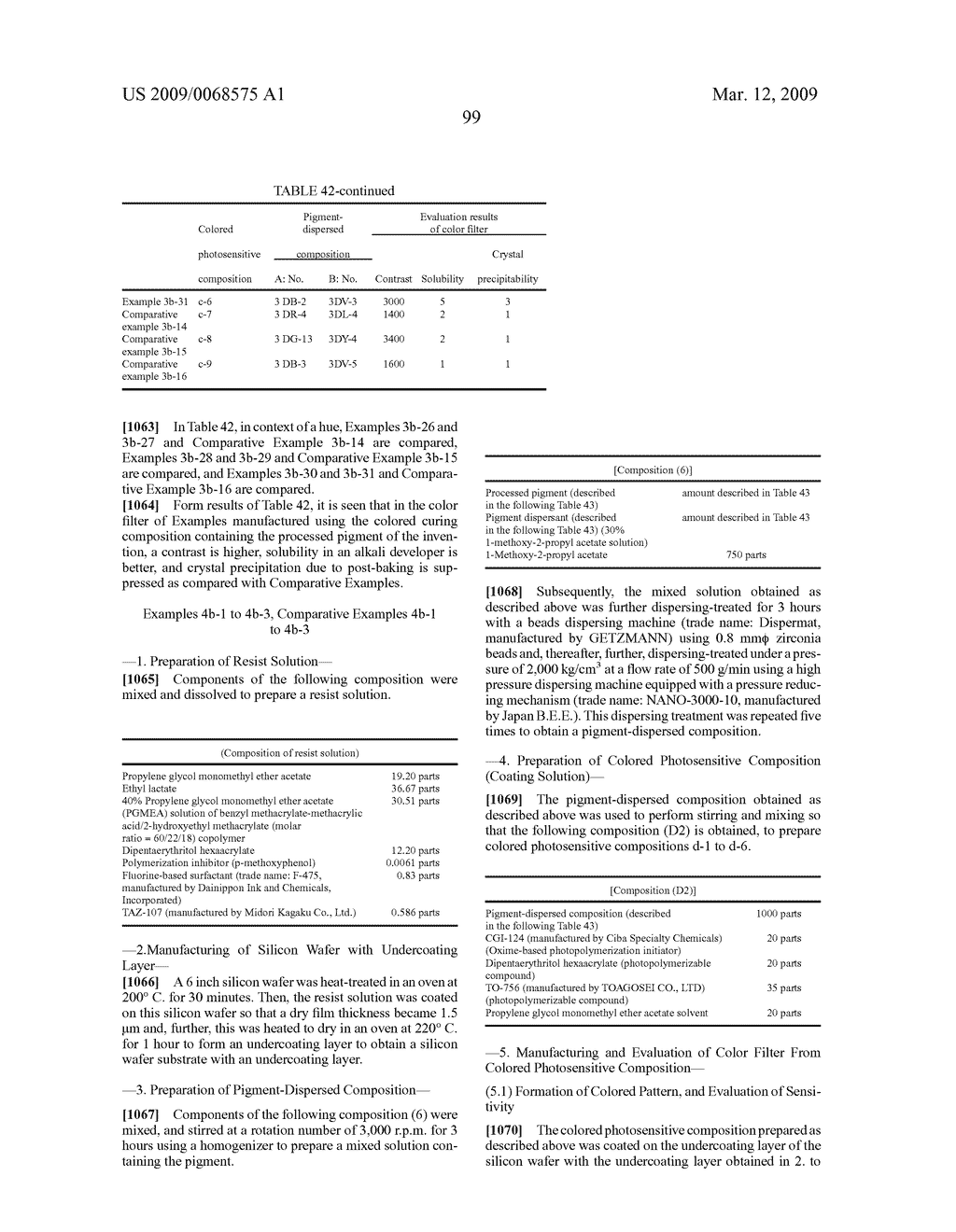 PROCESSED PIGMENT, PIGMENT-DISPERSED COMPOSITION, COLORED PHOTOSENSITIVE COMPOSITION, COLOR FILTER, LIQUID CRYSTAL DISPLAY ELEMENT, AND SOLID IMAGE PICKUP ELEMENT - diagram, schematic, and image 100