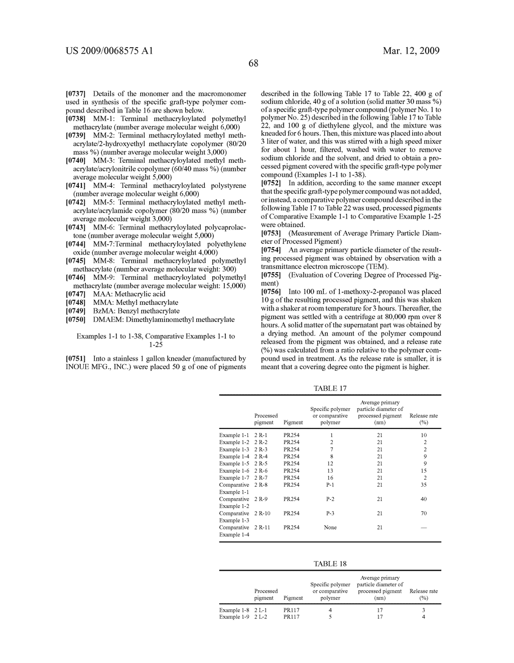 PROCESSED PIGMENT, PIGMENT-DISPERSED COMPOSITION, COLORED PHOTOSENSITIVE COMPOSITION, COLOR FILTER, LIQUID CRYSTAL DISPLAY ELEMENT, AND SOLID IMAGE PICKUP ELEMENT - diagram, schematic, and image 69