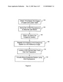 Method Of Designing Dental Devices Using Four-Dimensional Data diagram and image