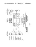 Apparatus and Method for Cyber Healthcare Monitoring, With Calibration Using Thin Client Communicating Techniques diagram and image