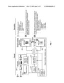 Apparatus and Method for Cyber Healthcare Monitoring, With Calibration Using Thin Client Communicating Techniques diagram and image