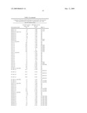 INDIRECTLY LABELLED ASSAY CONJUGATES AND METHODS OF PREPARING AND USING SAME diagram and image