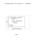 PHAGE-BASED METHOD FOR THE DETECTION OF BACTERIA diagram and image