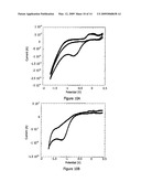 PHAGE-BASED METHOD FOR THE DETECTION OF BACTERIA diagram and image