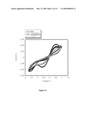 PHAGE-BASED METHOD FOR THE DETECTION OF BACTERIA diagram and image