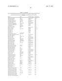 Highly conserved genes and their use to generate probes and primers for detection of microorganisms diagram and image