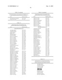 Highly conserved genes and their use to generate probes and primers for detection of microorganisms diagram and image