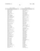 Highly conserved genes and their use to generate probes and primers for detection of microorganisms diagram and image