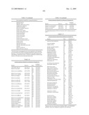 Highly conserved genes and their use to generate probes and primers for detection of microorganisms diagram and image