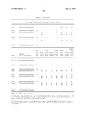 Highly conserved genes and their use to generate probes and primers for detection of microorganisms diagram and image