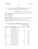 Highly conserved genes and their use to generate probes and primers for detection of microorganisms diagram and image