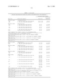 Highly conserved genes and their use to generate probes and primers for detection of microorganisms diagram and image