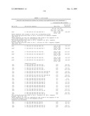 Highly conserved genes and their use to generate probes and primers for detection of microorganisms diagram and image