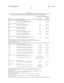 Highly conserved genes and their use to generate probes and primers for detection of microorganisms diagram and image