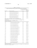 Highly conserved genes and their use to generate probes and primers for detection of microorganisms diagram and image