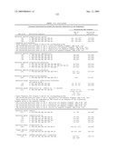 Highly conserved genes and their use to generate probes and primers for detection of microorganisms diagram and image