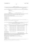 Highly conserved genes and their use to generate probes and primers for detection of microorganisms diagram and image