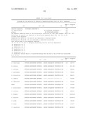 Highly conserved genes and their use to generate probes and primers for detection of microorganisms diagram and image