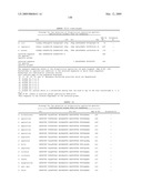 Highly conserved genes and their use to generate probes and primers for detection of microorganisms diagram and image