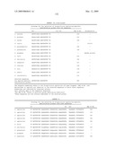 Highly conserved genes and their use to generate probes and primers for detection of microorganisms diagram and image