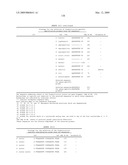 Highly conserved genes and their use to generate probes and primers for detection of microorganisms diagram and image