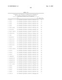 Highly conserved genes and their use to generate probes and primers for detection of microorganisms diagram and image