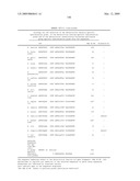 Highly conserved genes and their use to generate probes and primers for detection of microorganisms diagram and image