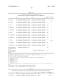 Highly conserved genes and their use to generate probes and primers for detection of microorganisms diagram and image