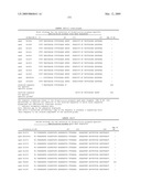 Highly conserved genes and their use to generate probes and primers for detection of microorganisms diagram and image