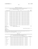 Highly conserved genes and their use to generate probes and primers for detection of microorganisms diagram and image