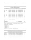 Highly conserved genes and their use to generate probes and primers for detection of microorganisms diagram and image