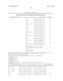 Highly conserved genes and their use to generate probes and primers for detection of microorganisms diagram and image