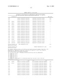 Highly conserved genes and their use to generate probes and primers for detection of microorganisms diagram and image