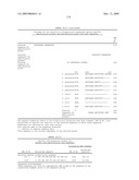 Highly conserved genes and their use to generate probes and primers for detection of microorganisms diagram and image