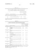 Highly conserved genes and their use to generate probes and primers for detection of microorganisms diagram and image