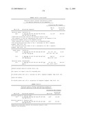 Highly conserved genes and their use to generate probes and primers for detection of microorganisms diagram and image