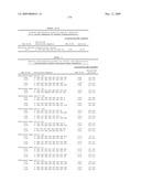 Highly conserved genes and their use to generate probes and primers for detection of microorganisms diagram and image