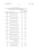 Highly conserved genes and their use to generate probes and primers for detection of microorganisms diagram and image