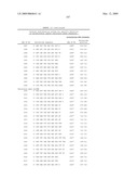 Highly conserved genes and their use to generate probes and primers for detection of microorganisms diagram and image