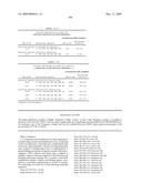 Highly conserved genes and their use to generate probes and primers for detection of microorganisms diagram and image