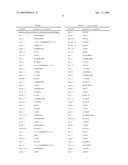 Labeling and Sequencing of Nucleic Acids diagram and image