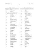 Labeling and Sequencing of Nucleic Acids diagram and image