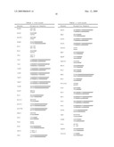 Labeling and Sequencing of Nucleic Acids diagram and image