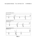 METHODS AND KITS FOR DETECTING MUTATIONS diagram and image