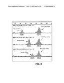 METHODS AND KITS FOR DETECTING MUTATIONS diagram and image