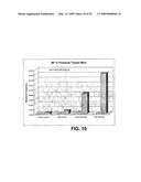 METHODS AND KITS FOR DETECTING MUTATIONS diagram and image